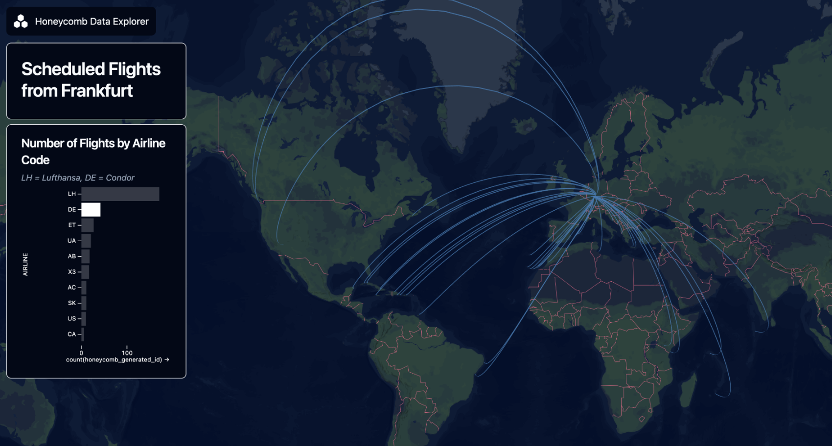 example of an arc layer