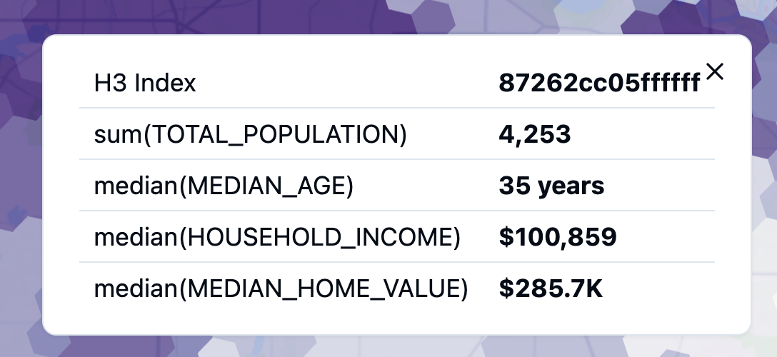 H3 Tooltip Showing Multiple Fields