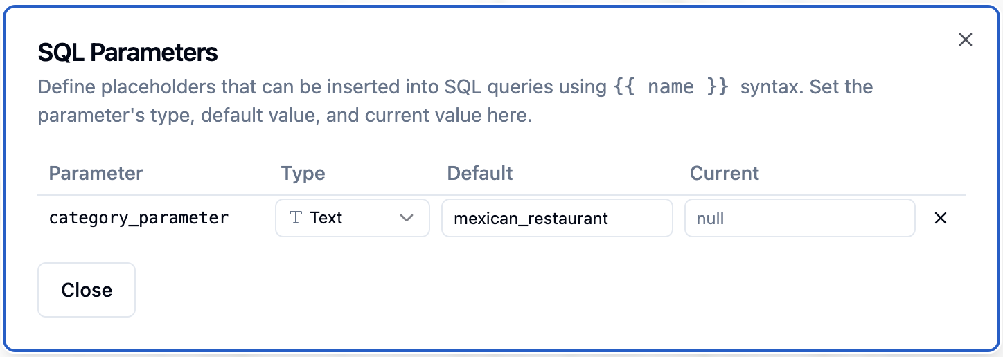 The SQL Parameters panel listing a category_parameter with its Type set to Text, a default value of mexican_restaurant, and a current value of null